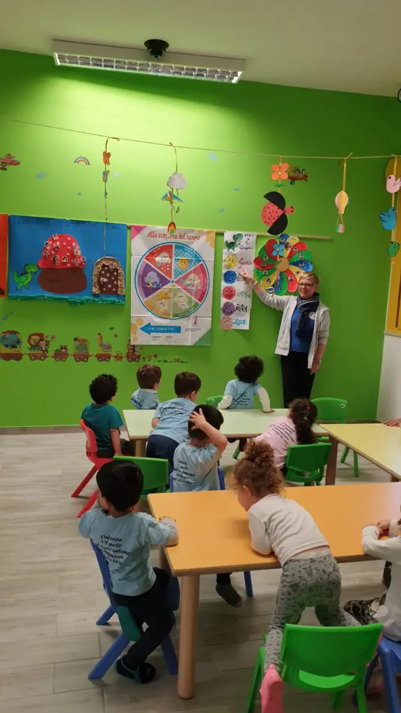 Metodo Montessori